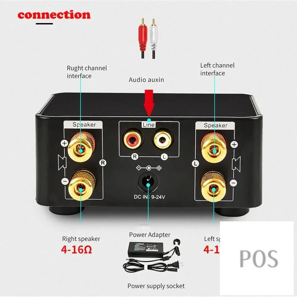 50W + 50W 100W Bluetooth 5,0 amplificador de potencia de Audio Digital Clase D USB AUX TF cine en casa estéreo Hifi-POS