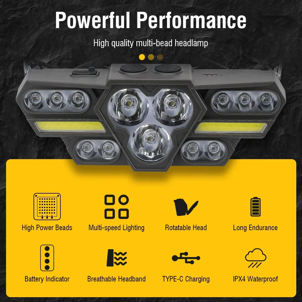 BORUiT H13 2000LM 9‑Modes Digital Power Display Headlamp Built‑in 18650 Battery Type‑C Rechargeable  Camping Working Headlight