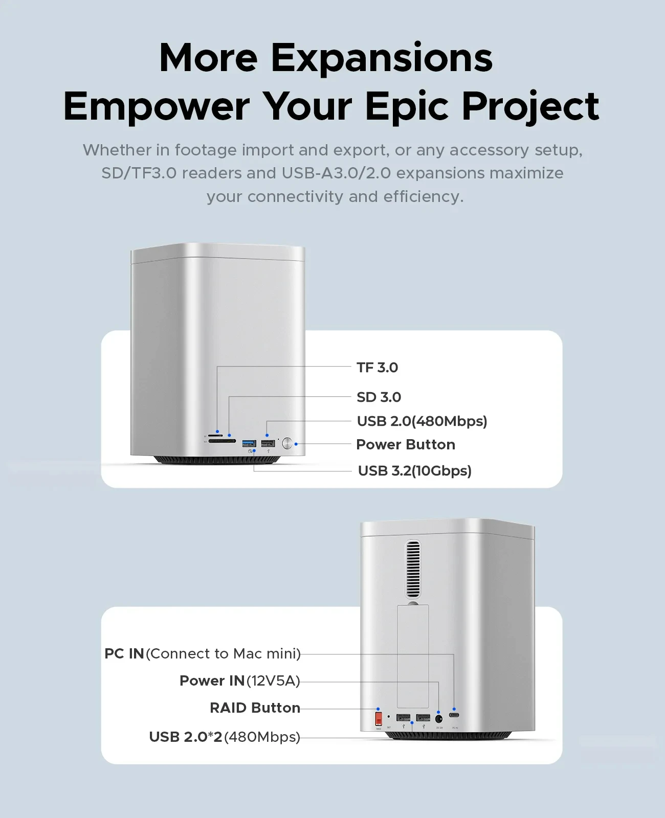 ORICO 2.5/3.5" M.2 SSD Case Hard Drive Enclosure Mini Tower Mac Mini M4 Dock Type C Docking Station Desktop Hybrid Storage DAS