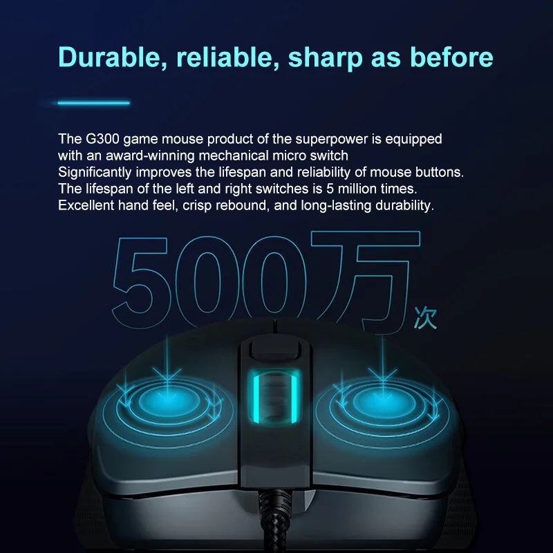 ماوس الألعاب السلكي Erazer G300 بتصميم متماثل لكل من اليد اليسرى واليمنى. تأثيرات إضاءة متعددة وضبط المستويات الأربعة #4