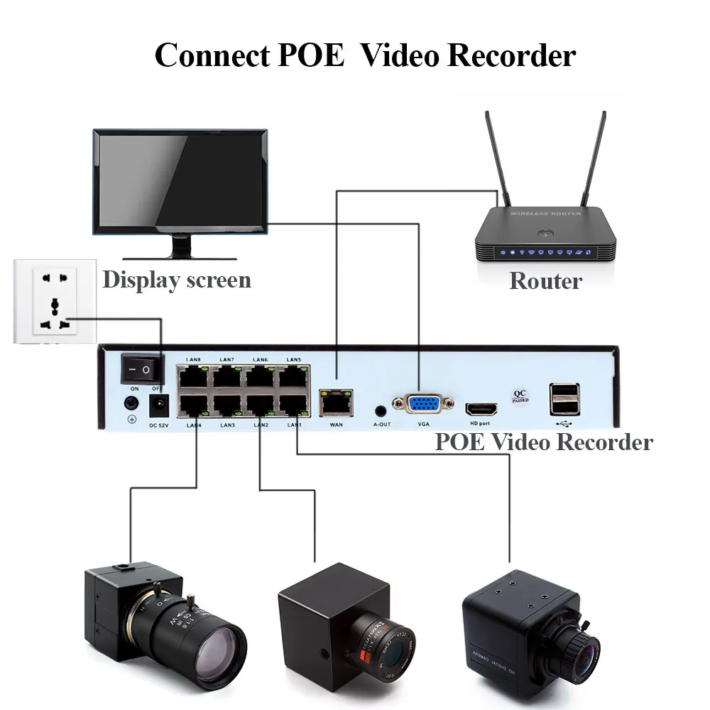 POE كاميرا IP صناعية 3/4/5/8MP CMOS 4K كاميرا IP صغيرة الاستشعار CS جبل الأمن CCTV فيديو صندوق معدني كاميرا شبكة مراقبة مع عدسة CS