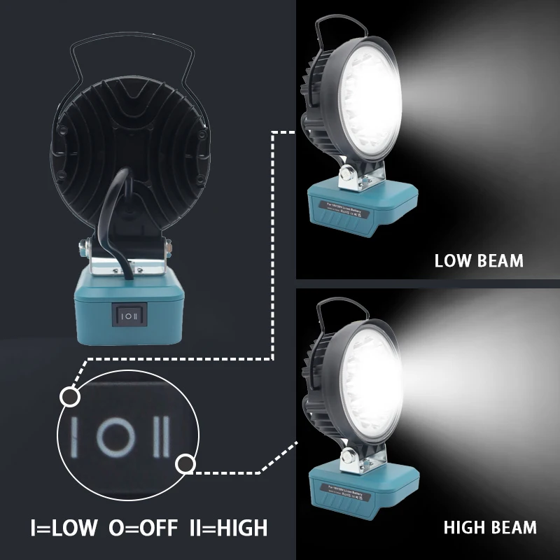 Portable LED Work Light for Makita 18V Battery-Job Site Lighting-30W 4500LM with USB & TypeC Charging and Low Voltage Protection