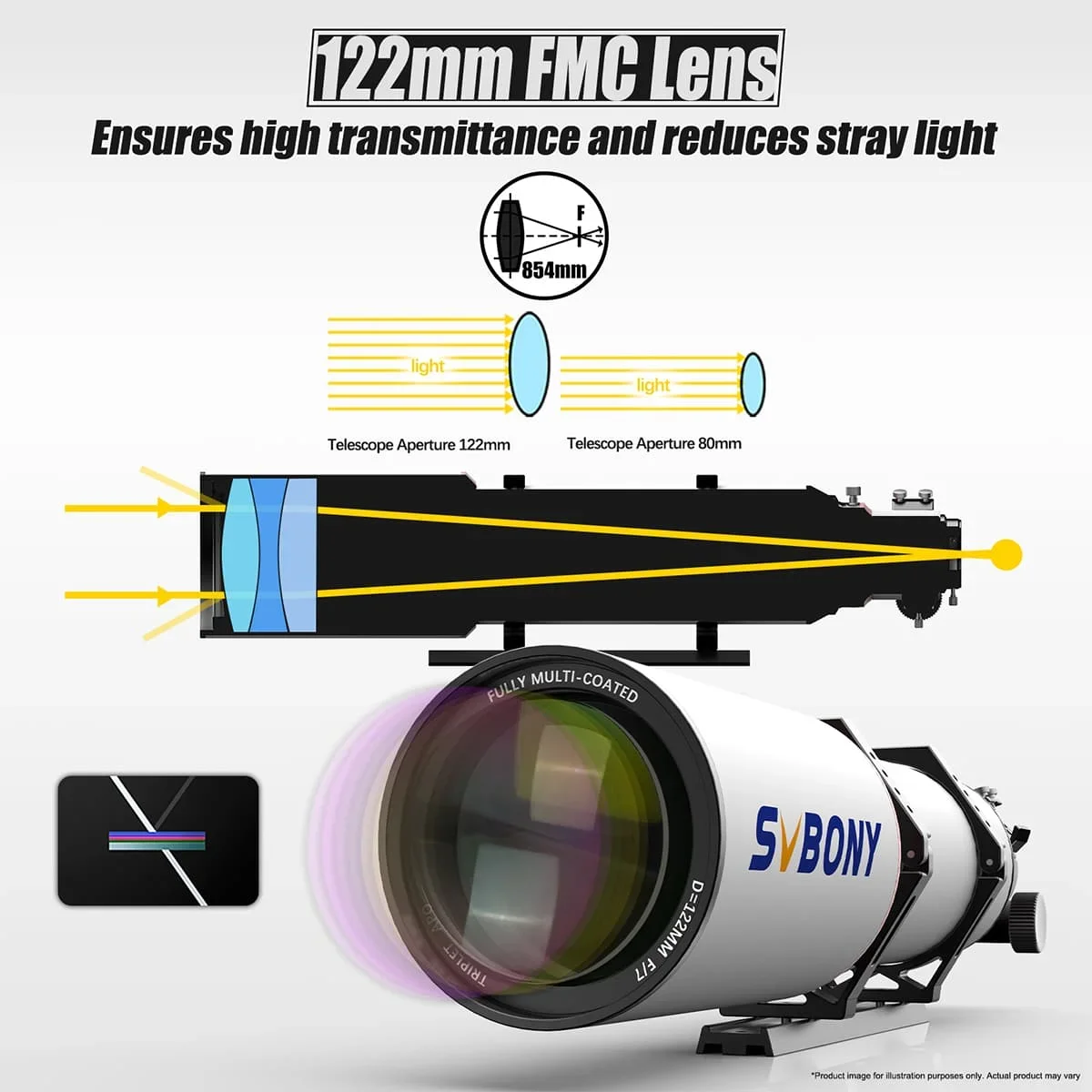 SVBONY SV550 122mm F7 Triplet Apochromatic Refractor with SV211 203mm Handle Bar, SV228 Bahtinov Mask, 156mm Red Focusing Mask