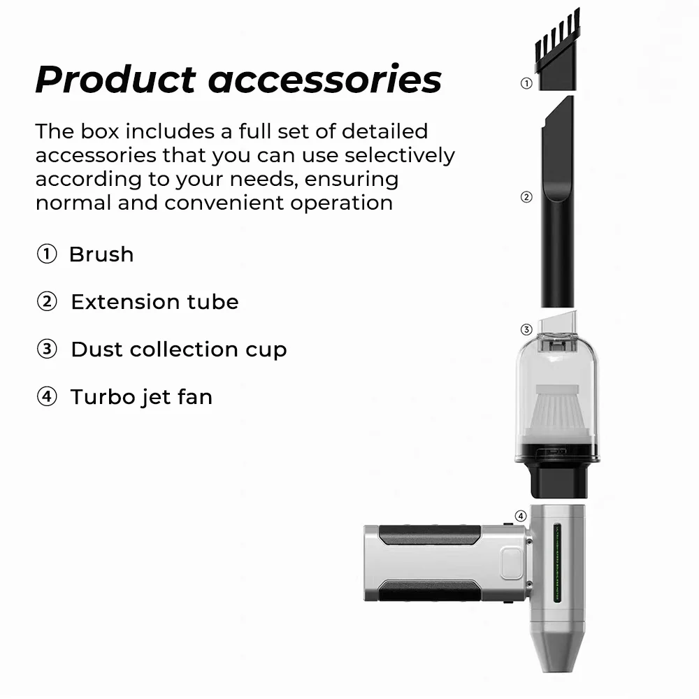 Mini Elektryczny Dmuchawa Powietrza 160000 RPM, Mocna Dmuchawa 6000mAh, Ręczna Dmuchawa do Kurzu Samochodowego, Bezszczotkowy Turbo Jet Fan, Odkurzacz Samochodowy