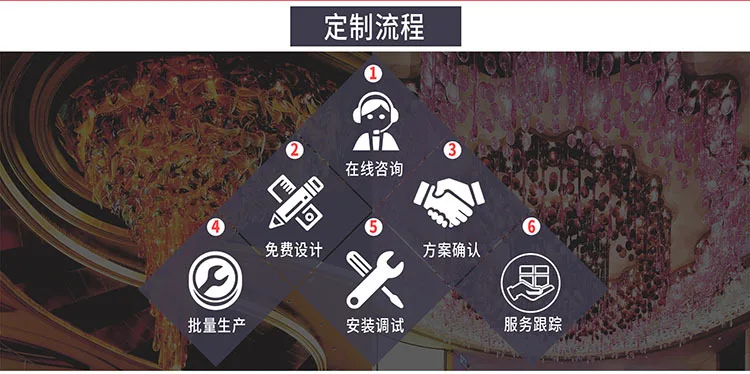 Lampu dinding kaca Murano abad pertengahan Prancis, kepribadian kamar tidur, warna dinding latar belakang ruang tamu