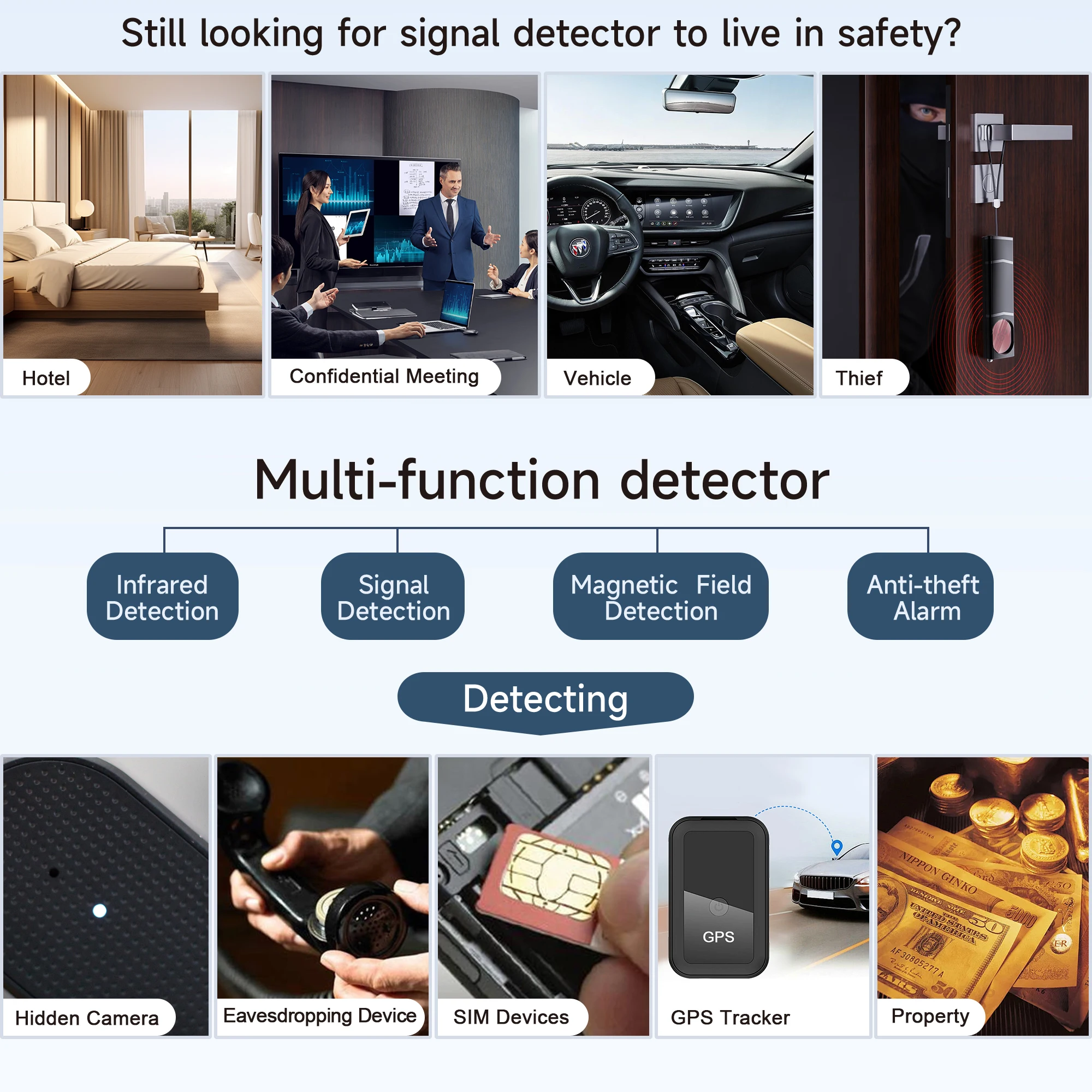 Detectores de cámara inalámbrica T15, detectores de cámara de sensibilidad ajustable de 5 niveles, barredora electrónica, rastreador GPS, Monitor de cámara