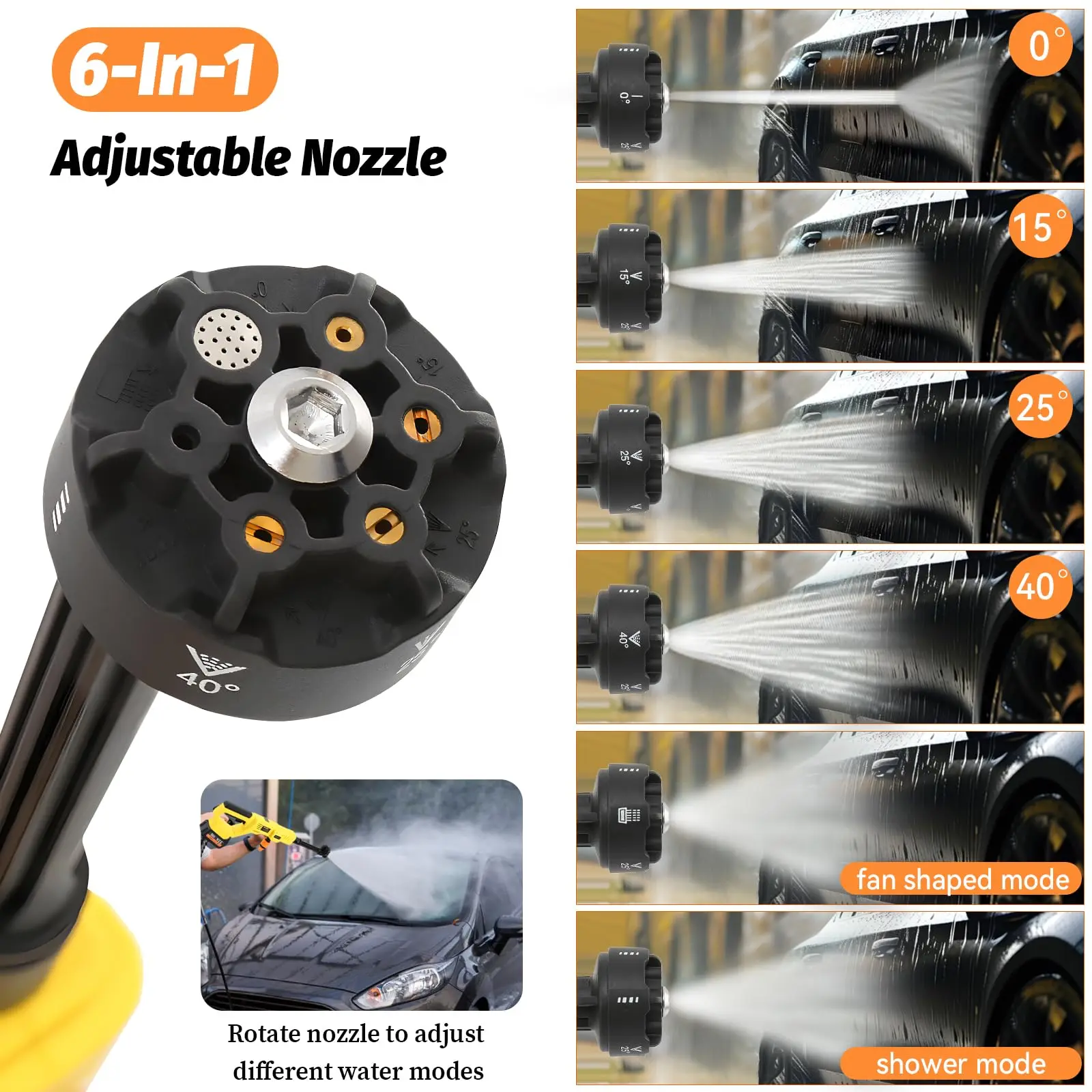 Thumbnail 2 - #22 Latest High Pressure Washers Offers