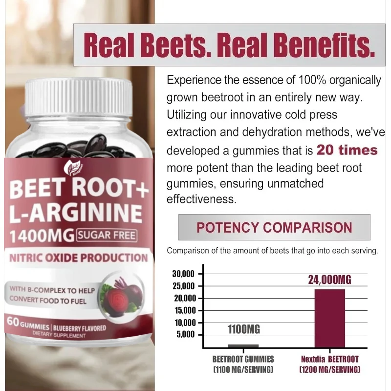 

Конфеты «Сахарные свеки» 1400 мг содержит витамины B1, B2, B3, B5, B6, фолированная кислота B12, энергетическая поддержка, 60 капсул