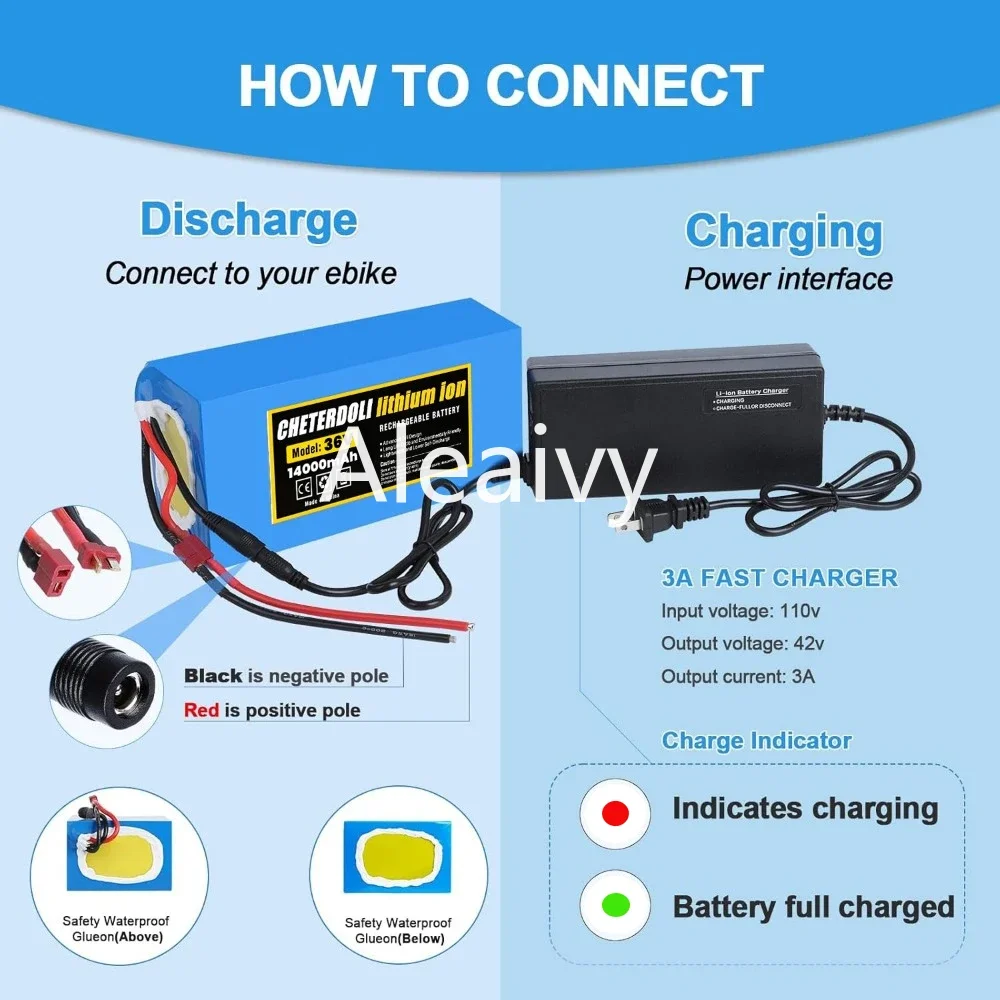 Ebike Battery 36V 48V 14AH 16AH Lithium Battery Pack with 30A BMS for Electric,Scooter,Bicycles,Motorcycle 1200W Motor Battery