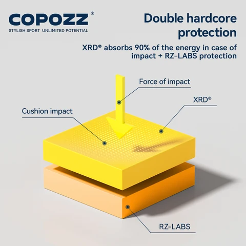 COPOZZ Утолщенные защитные наколенники и накладки на бедра для лыжного спорта