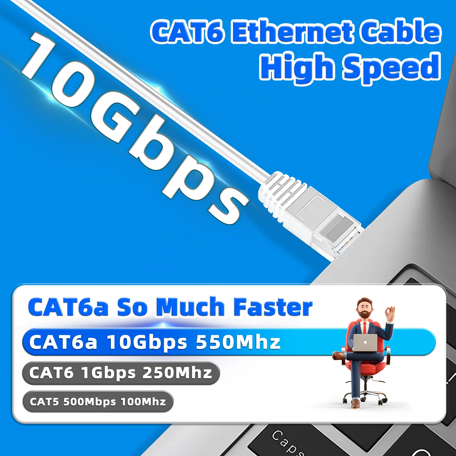 Cat6AEthernet-kabel 10Gbps Lan-kabel UTP Netwerk Slim Patchkabel voor PS5 PC Internet Modem Router Cat 6a Kabel Ethernet