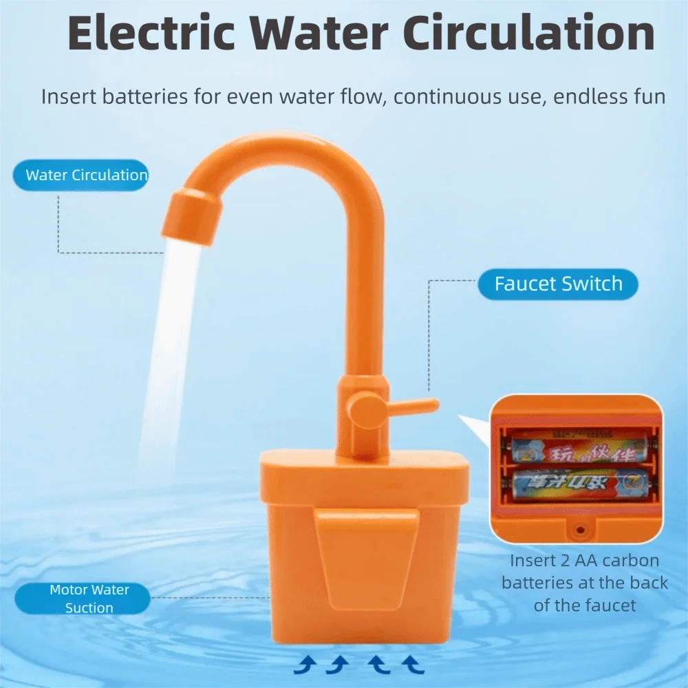 A Set High Quality …