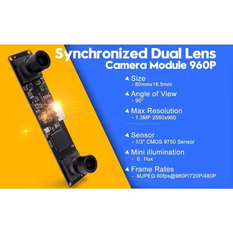 Hot Elp Dual Lens C…