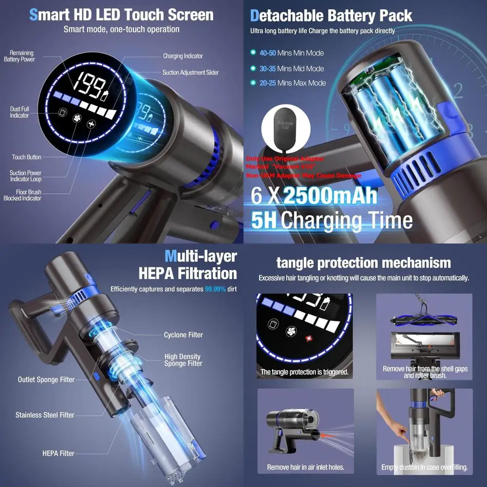 

Беспроводной пылесос 550 Вт, 45 кПа — 50 минут работы, 3 режима, самоподдерживающийся, с сенсорным экраном, идеально подходит для шерсти животных и всех типов полов