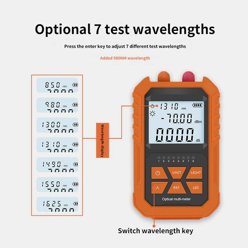 4in1 Optical Power Meter Visual Fault Locator 5Km Light Pen LED Lighting OPM VFL Network Fiber Optic Cable Tester Tools FC/SC/ST