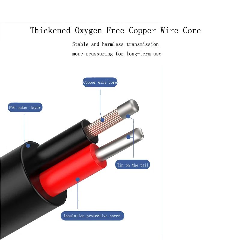 12V 5A DC Male Power Supply DIY Cable Extension LED Light  20 AWG Jack Cord DC Connector For CCTV 5.5x2.1mm Plug