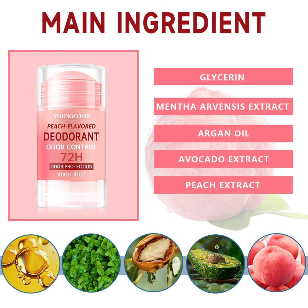 Vrouwen Perzik Vanille Deodora - Perfume Fragrance Lotion recensie en prijs