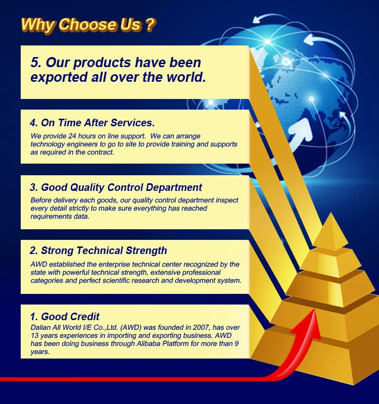 

Портативный pH-метр PH310F 20256. Лабораторный портативный онлайн-метр.