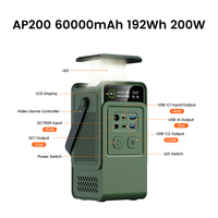Ctolity AP200L Power Bank for Camping, 200W Portable Power Station, 192Wh Lifepo4 Battery, LED Light For Outdoor RV / VAN