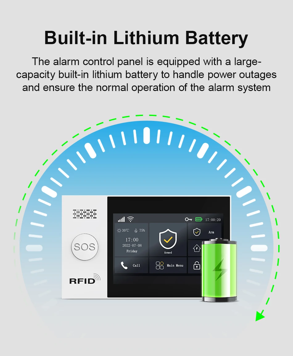 2.4G WIFI Smart GSM Alarm System Work with TUYA Smart Life Security Protection For Home with PIR Wireless Solar Siren Alexa