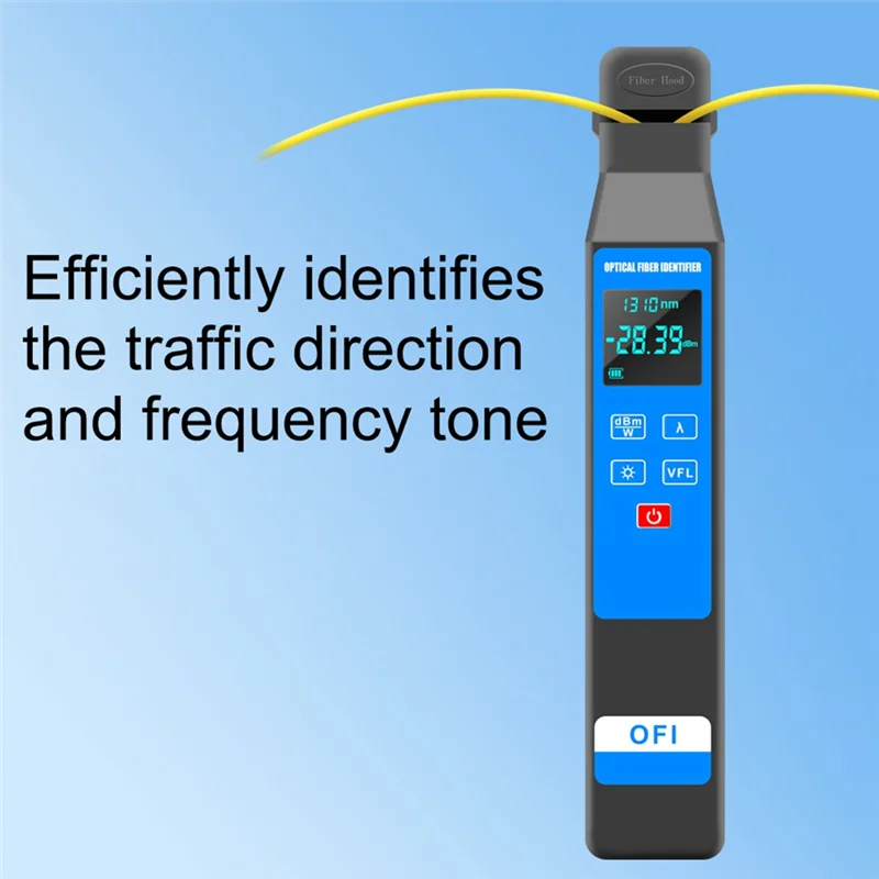 Optical Fiber Ident…