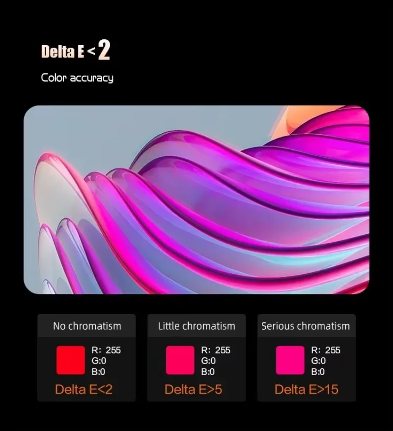 Monitor DisplayPC, 27 pollici 4K 3840 X 2160,60 Hz, 5 ms, Nero Bianco