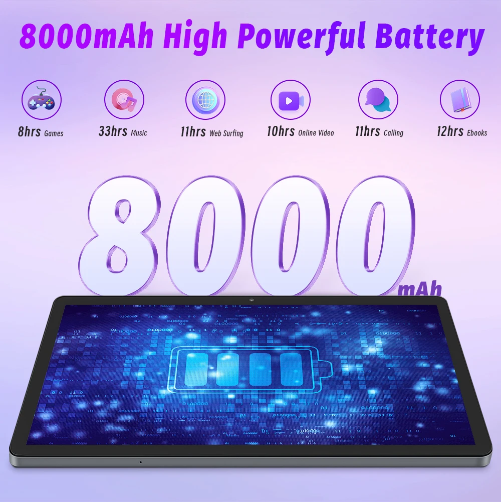 2026 New 11 Inch Android 15 Tablet PC, Unisoc T606 Octa‑Core,12GB(6+6 Virtual RAM)+128GB ROM (1TB Expandable),8000mAh Battery,2MP Front+13MP Rear Camera,Dual WiFi,Bluetooth 5.0,Dual‑Speaker Tablet for Gaming Reading,Support Fast Charging