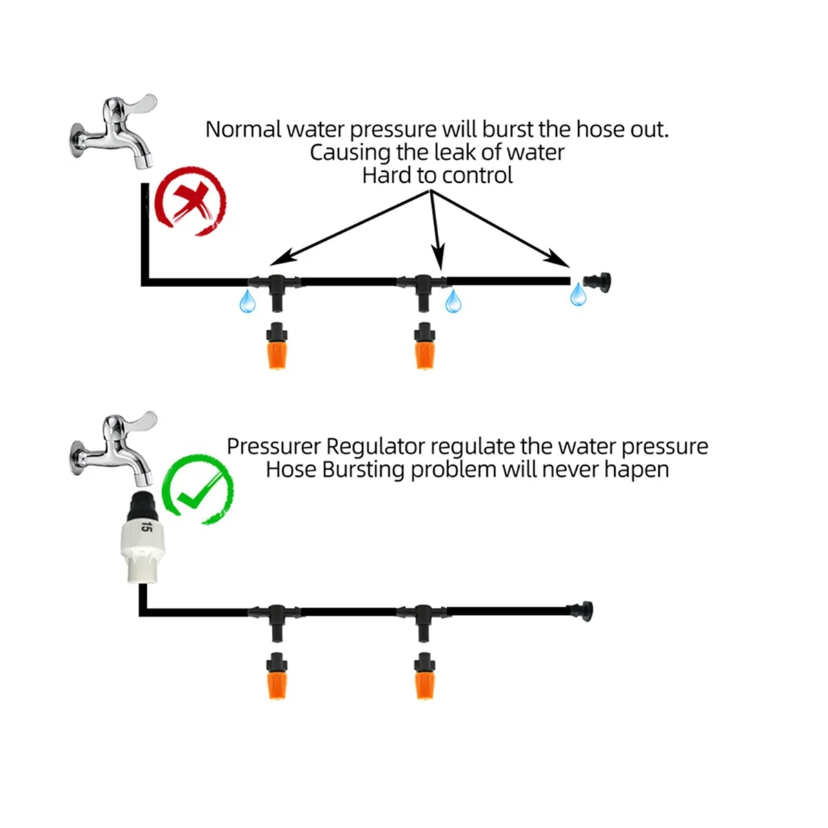 نظام ري بالتنقيط قابل للتعديل ، مجموعة سقي النباتات ، مجموعة سقي الحدائق ، صانعات الري ، صانعات