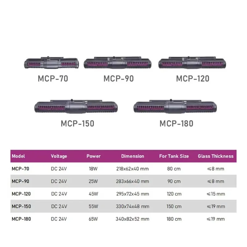MCP سلسلة Wavemaker مضخة التدفق المتقاطع مع وحدة تحكم بشاشة LCD حوض السمك الصامت واي فاي التحكم مضخة توزيع موجة صانع