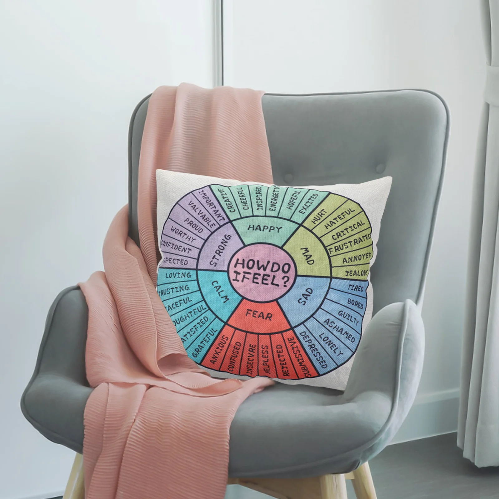 

Emotion Wheel Pillowcase Square Mood Indicator Throw Cushion Cover for Therapy Office Home Decor Comfort Couch Sofa Bed