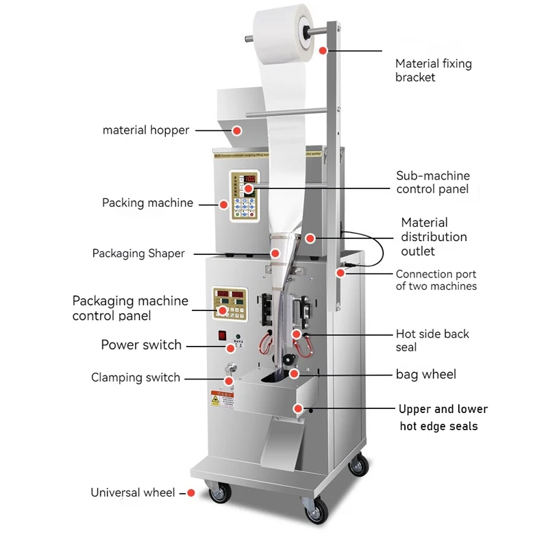 Fully automatic packaging machine, tea dispensing machine, automatic weighing powder quantitative filling machine