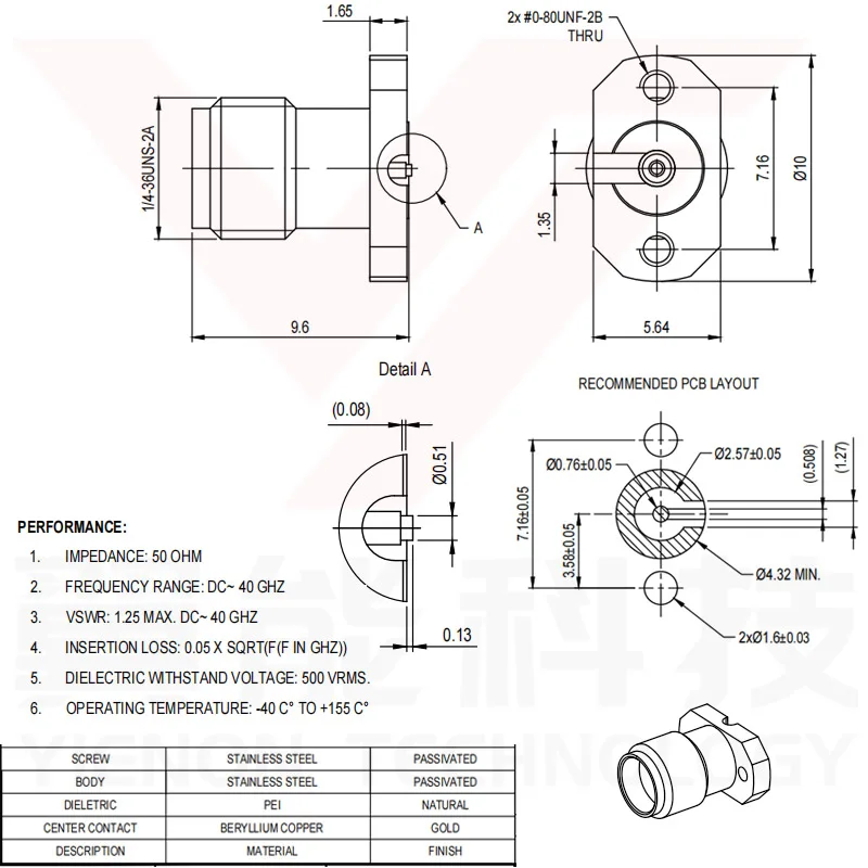 Yienon 2.92mm F RF Connectors PCB Connecter MicroStrip 2 Hole Solderless with Screw Female Coaxial Adapter Jack