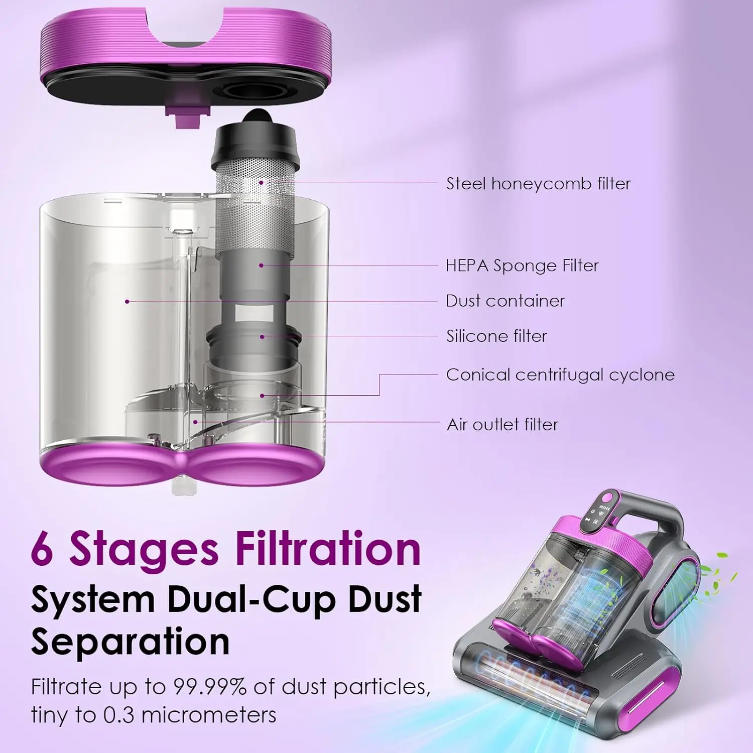 무선 매트리스 진공 청소기 침대 진공 청소기 회전 초음파 기술 더블 컵 휴대용 휴대용 진공