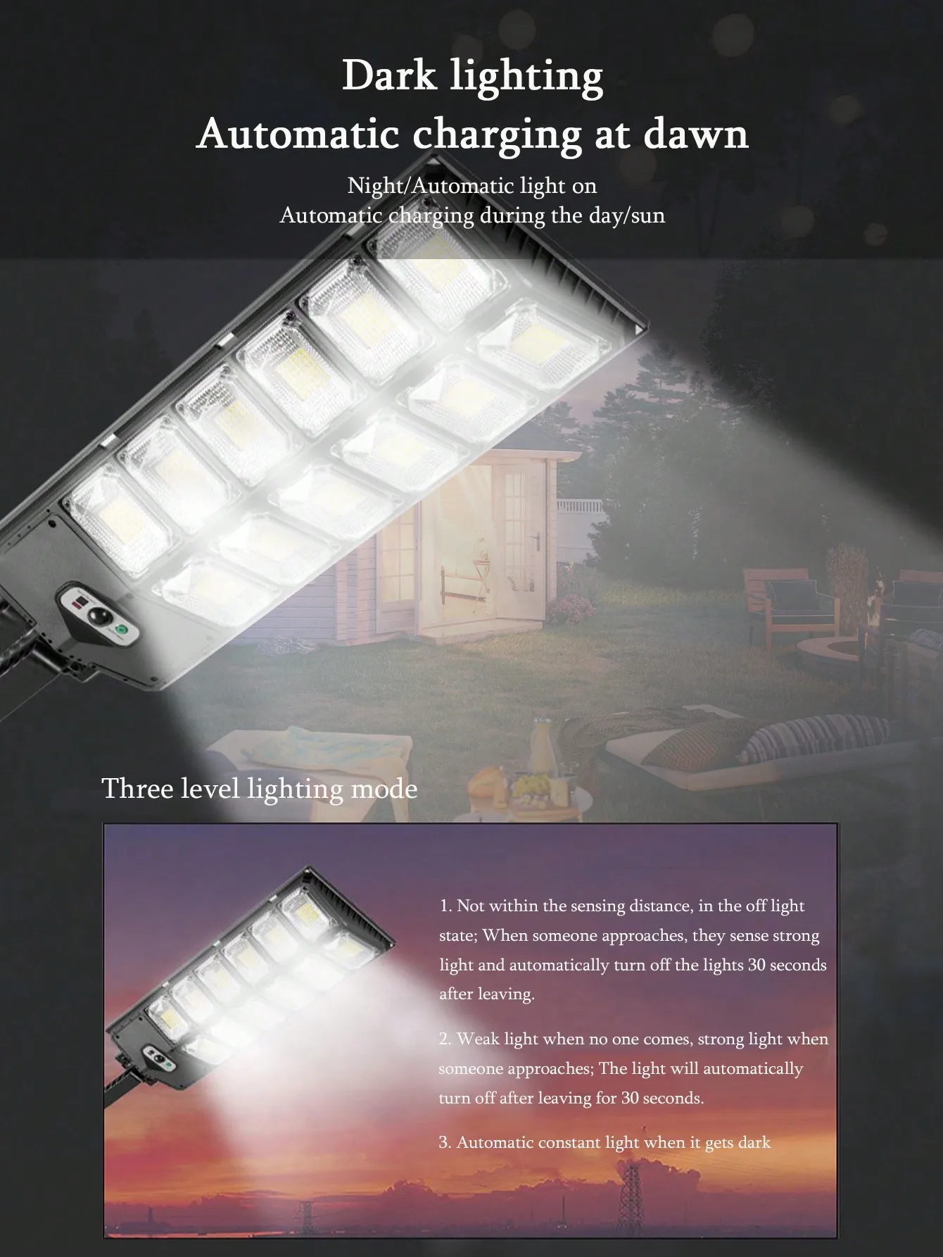 Integrated Solar LED Street Light: Motion Sensor, Waterproof/Windproof, Auto-On, Home/Garden/Outdoor