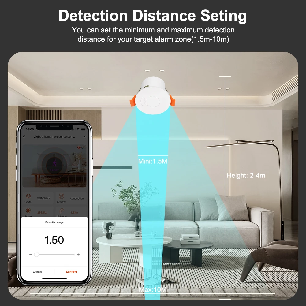 Tuya Zigbee Human Mmwave Radar Aanwezigheidssensor 24G 5.8G Pir Bewegingssensordetector Voor Lichtsterkte Detecteert Ingebouwd Relais