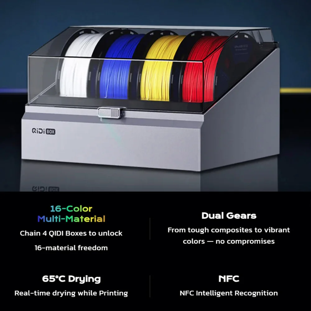 QIDI Box for Q2 3D Printer, 16-Color Multi-Material Printing, Auto Refill, 65℃ Real-Time Drying, Dual-Gear Extrusion, Intelligent NFC Operation, Filament Monitoring, Wide Material Compatibility