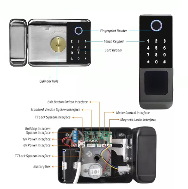 Imagem -03 - Livre Tuya wi fi à Prova Ddouble Água Inteligente Fechadura da Porta Dupla Lado Sensor de Impressão Digital Código ic Cartão Ttlock App Eletrônico Fechadura da Porta ao ar