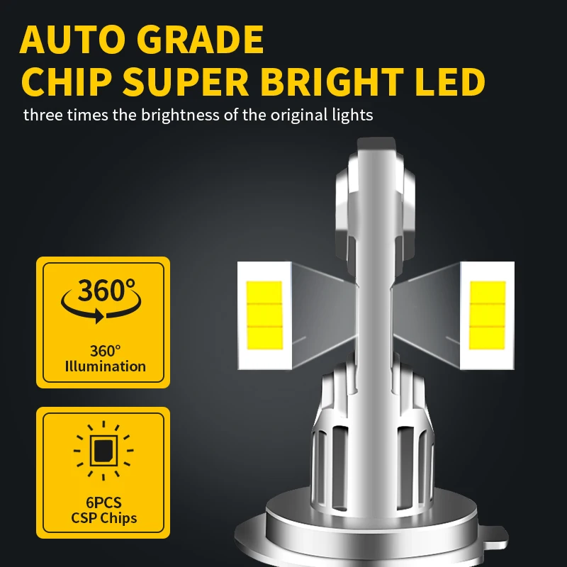 1PC/2PCS H7 Motorcycle LED Headlight Bulbs Canbus For Suzuki GSX1300R Hayabusa 1999-2018 High Low Beams 60W 12V Car Accessories