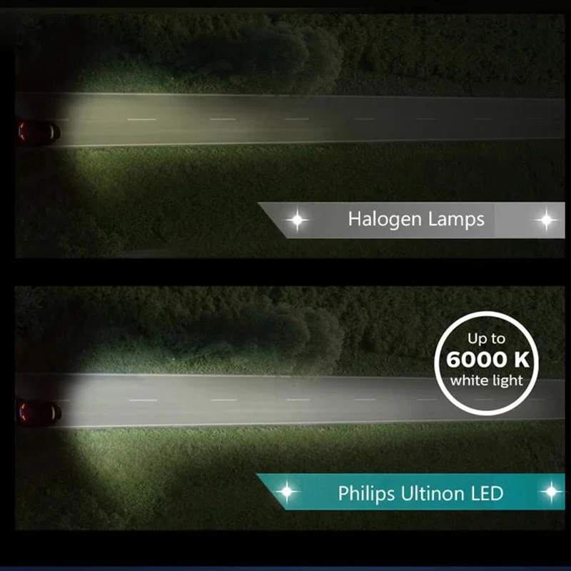 Philips LED H1 Ultinon LED Auto Hi/lo Beam 6000K Cool White Light +160% Brighter Headlight Compact Design 11258ULX2, Pair