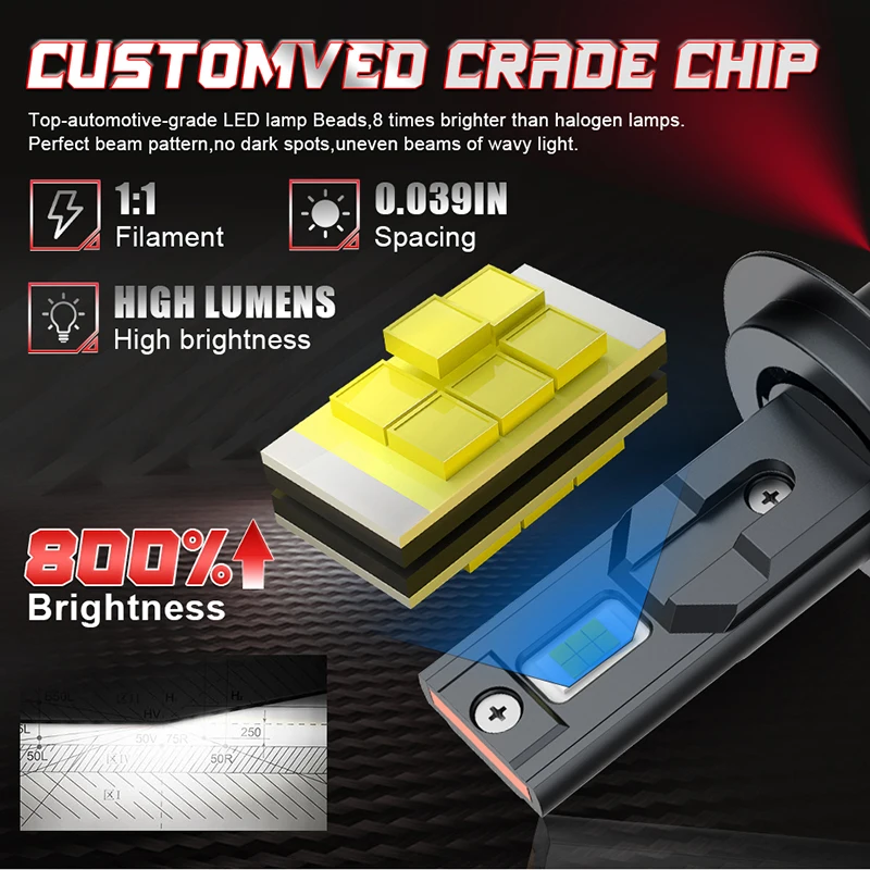 Dualvision 2 قطعة أضواء السيارة H7 H4 H1 H8 H9 H11 9006 9005 9012 مصابيح LED فائقة السطوع المصابيح الأمامية عالية منخفضة شعاع الضباب الخفيف 6000K الأبيض 12 فولت