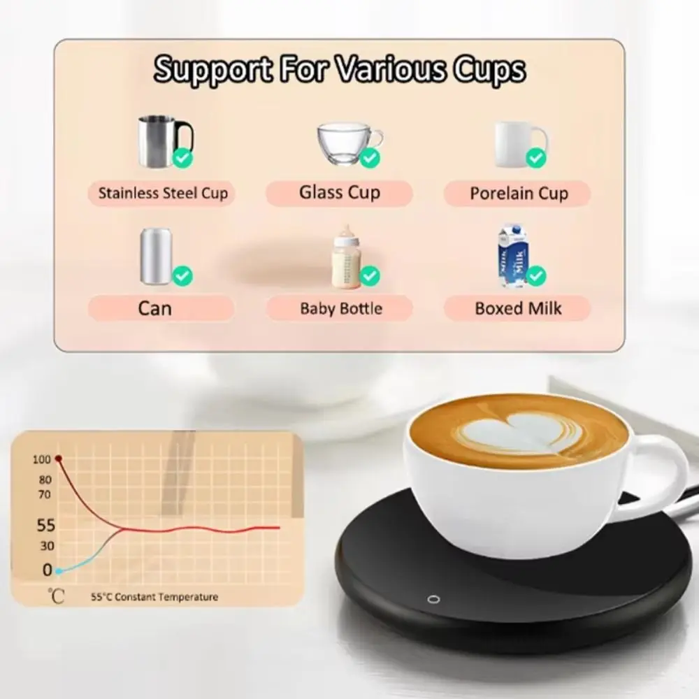USB Powered USB Cup Warmer 55°C Constant Constant Temperature Mug Warmer Portable Electric Heating Electric Warmer Plate