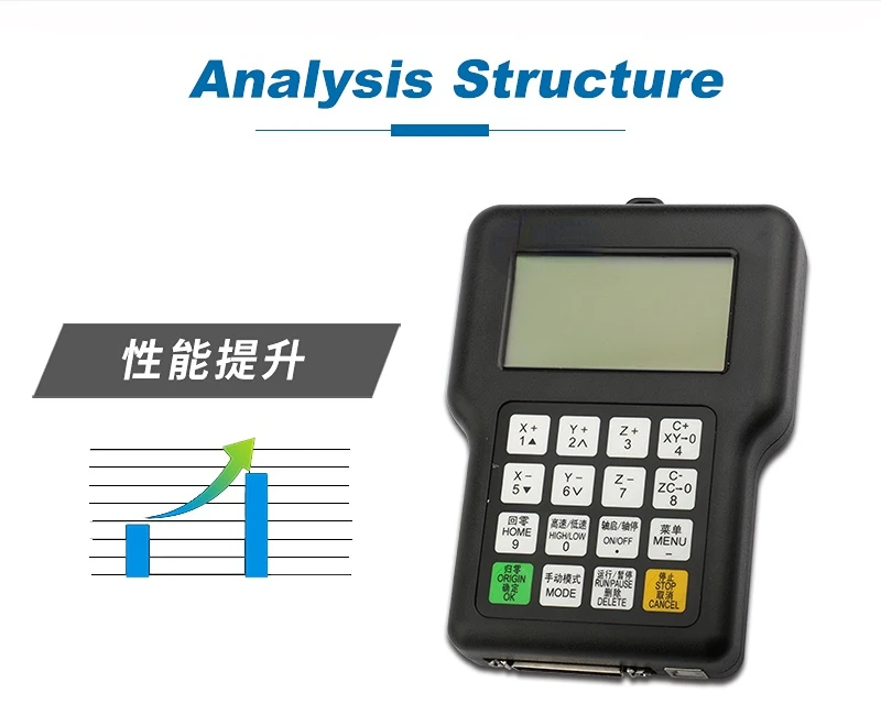 3-Axis DSP Controller NK105 Cutting Machine Controller NC Studio Motion Control System For CNC Router ATC Machine Tool