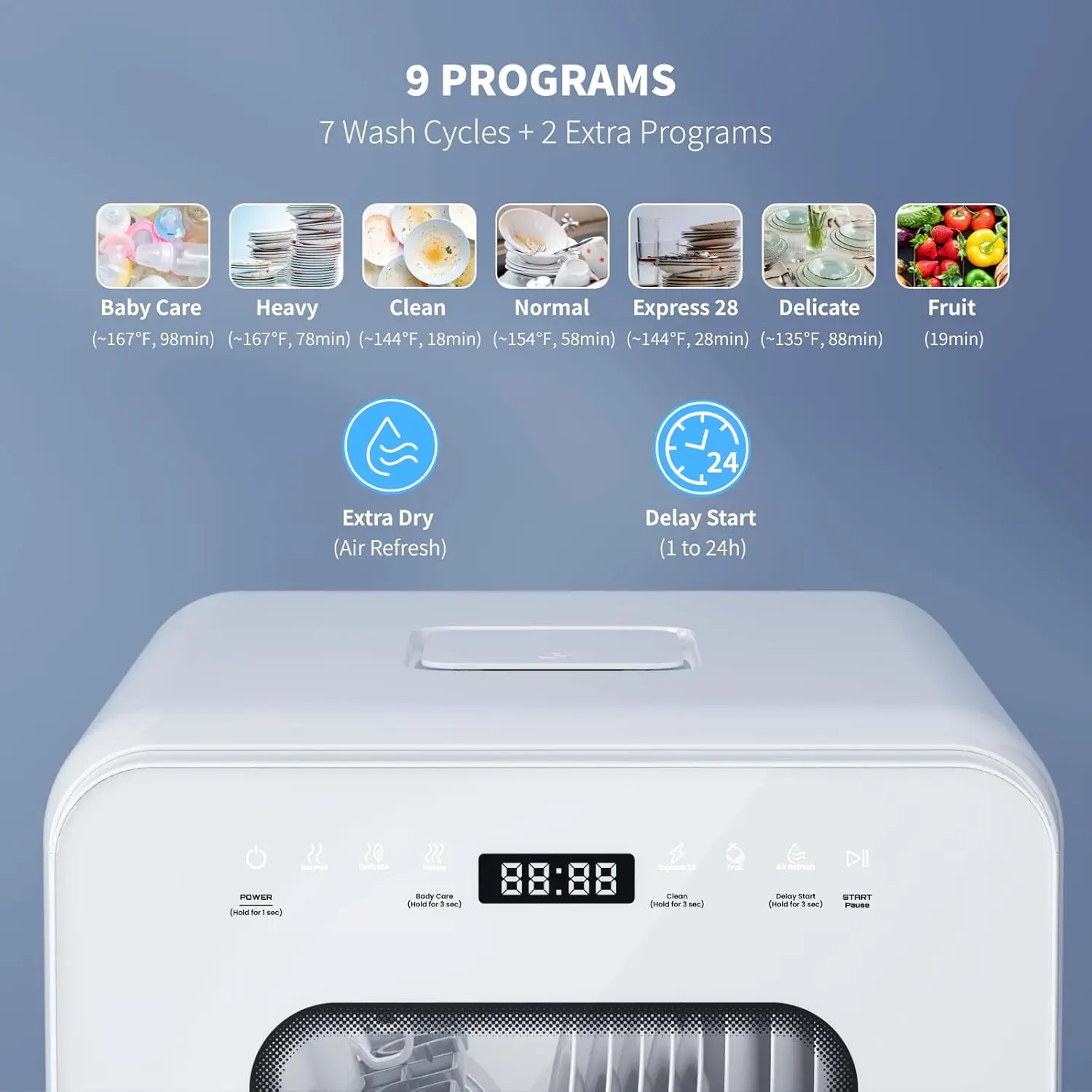 Portable Countertop Dishwasher with 5L Water Tank, Mini Dishwasher with 14.6” Ultra-Narrow Design, 9 Programs, 24H Delay Start &