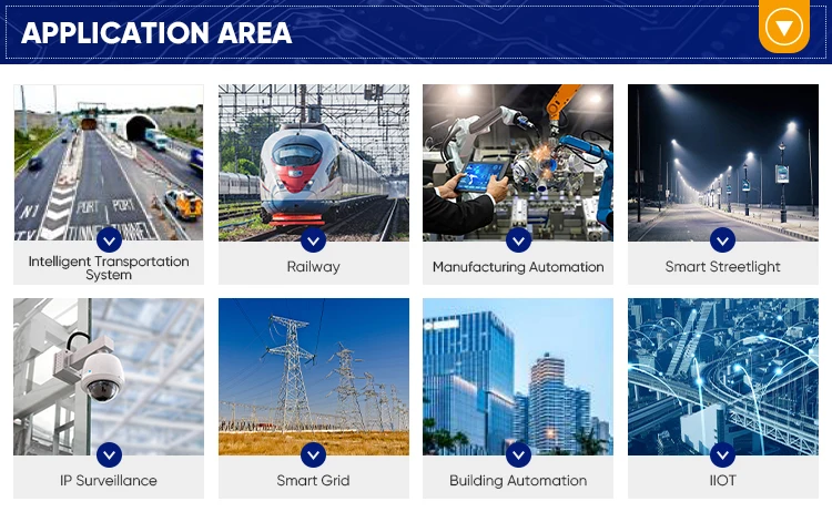 Superior Quality Robust Built Industrial Grade Ethernet Switches Multiple Ports Reliable Network Connectivity Demanding