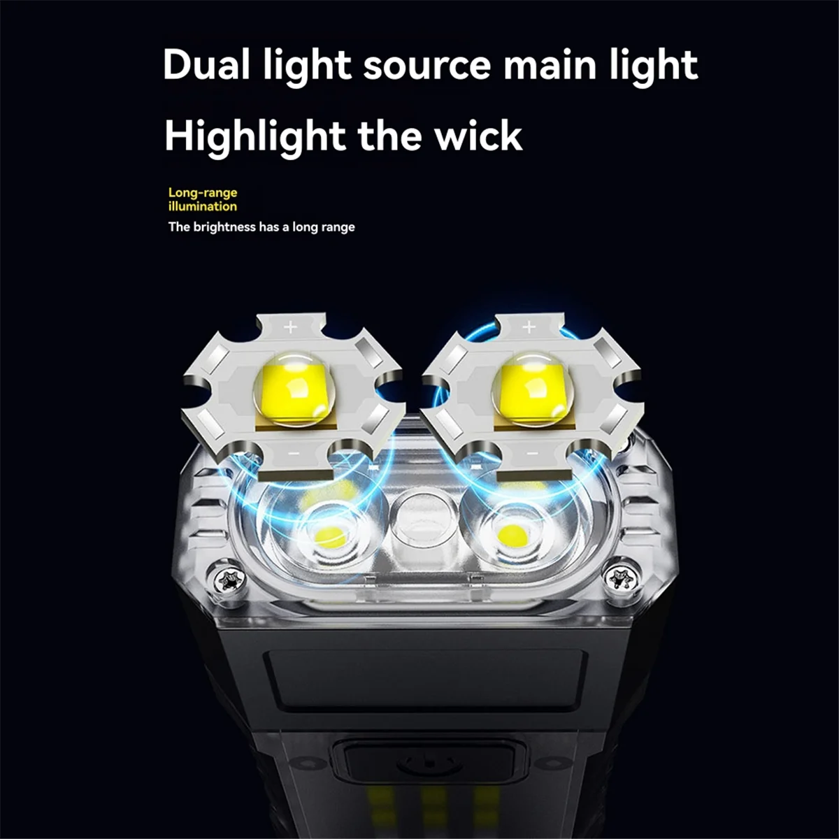 ABJZ LED 懐中電灯ポータブルミニキーホルダーライトデュアル光源屋外キャンプ釣り多機能トーチ帽子クリップランプ