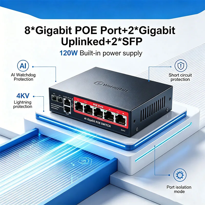 ai-gigabit-poe-switch-8-ports-gigabit-swich-poe-1000mbps-ethernet-switch-network-splitter-rj45-hub-for-ip-camera-gpoe408