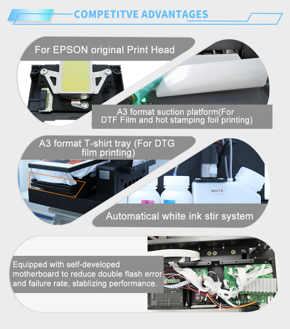 A3 DTG Printer For Epson L805 T shirt Printing Machine Directly to Garment Printer For Dark and Light T shirt impresora dtg