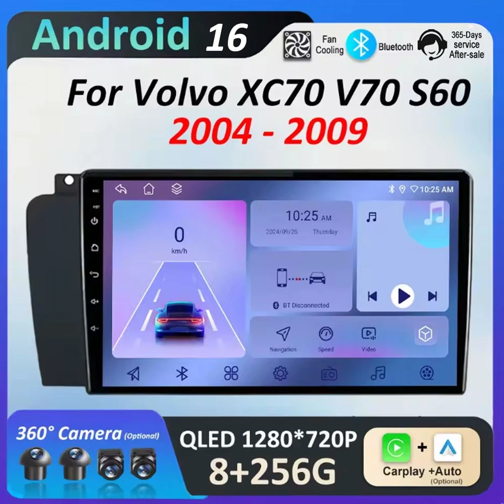 Intelligent System …