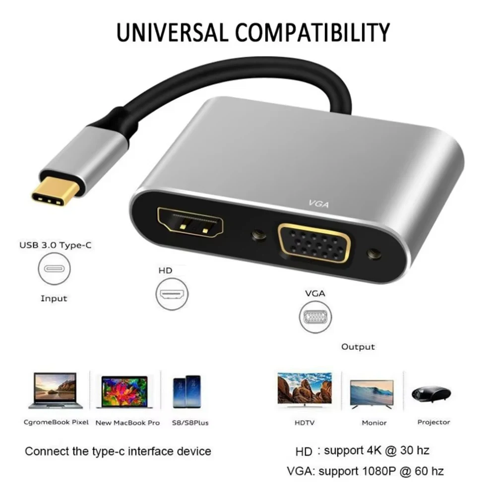 USB-C Naar HDMI/VGA Adapter 4-in-1 – 4K@30Hz, 100W PD En USB 3.0, Voor MacBook, Dell, Chromebook En Meer