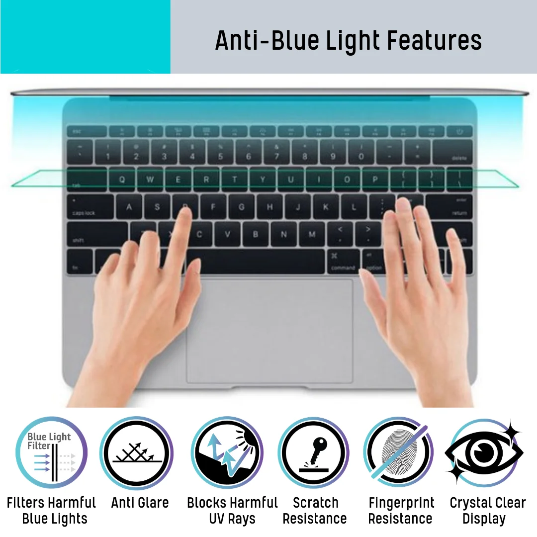 Anty-Blue-Ray Pełny Ekran + Mały Ekran Ochraniacz do ASUS ROG Flow Z13 GZ302 2025 GZ302E GZ302EA — zdjęcie produktu 3